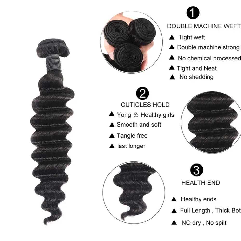 Loose Deep Curly Raw Human Hair Natural Black Bundles (100 grams) StylzPlusBeautyandHairConcepts